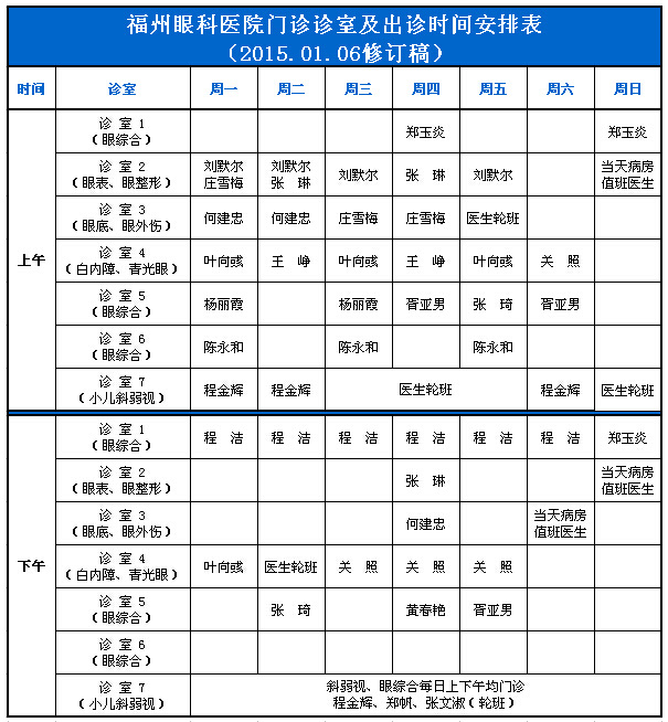 福州眼科医院专家出诊表